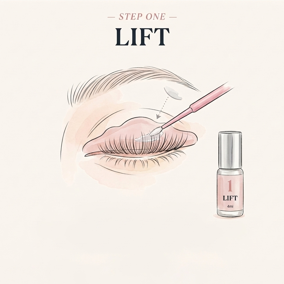 Step One — LIFT: applying lift solution to natural lashes